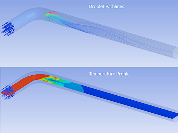计算流体动力学对气体冷却。一个模型显示液滴路径线和内部冷却喷淋管的温度曲线。gydF4y2Ba