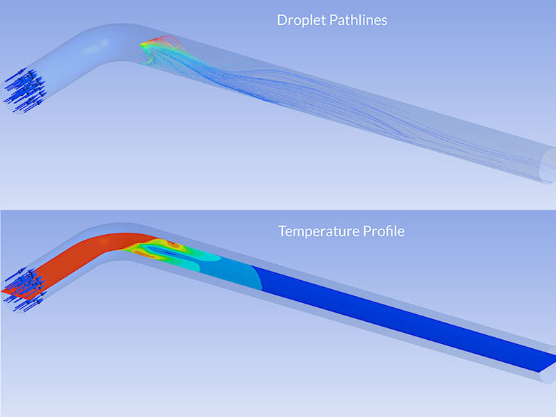 气体冷却模型的计算流体动力学显示了管道内部冷却喷雾的温度曲线。GydF4y2Ba