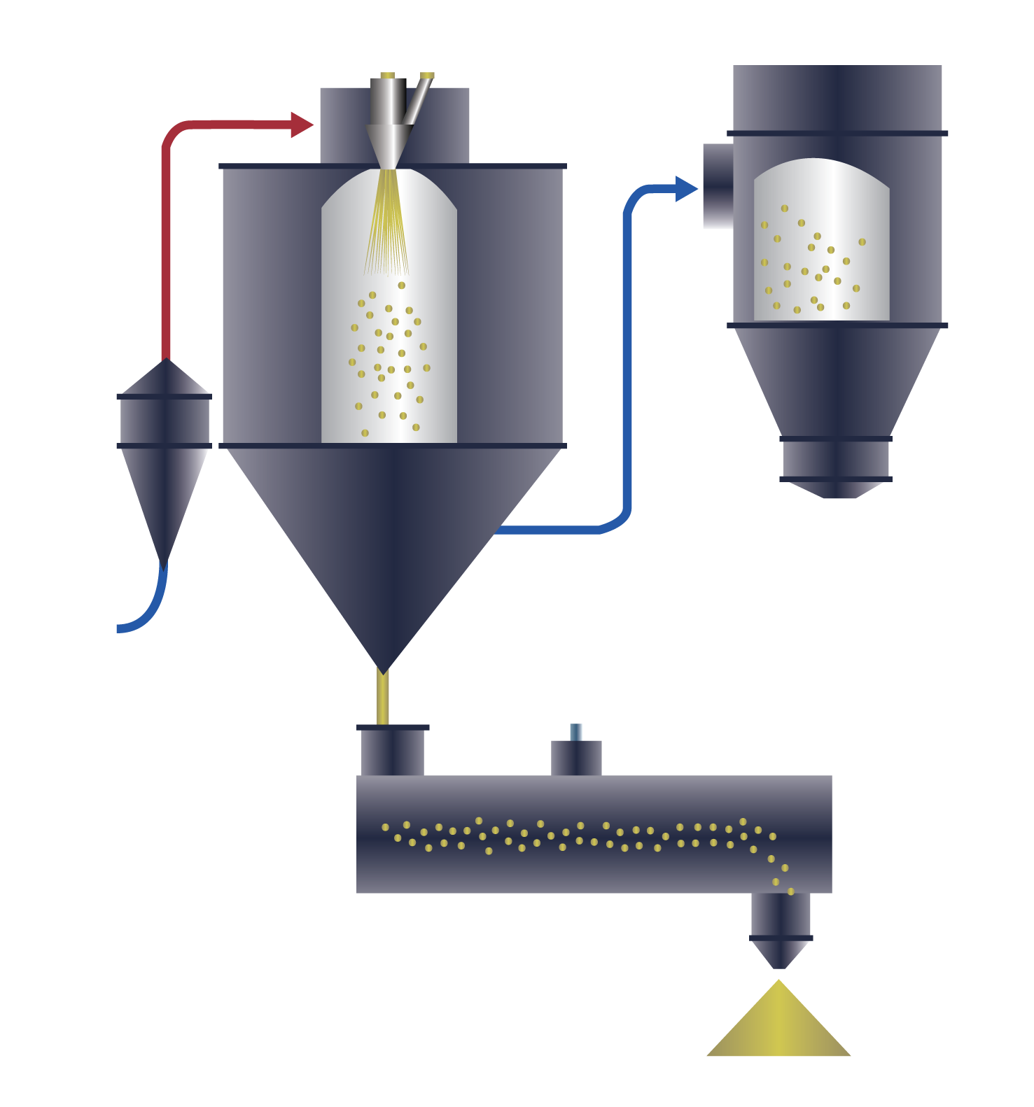 Illustration of Spray Drying